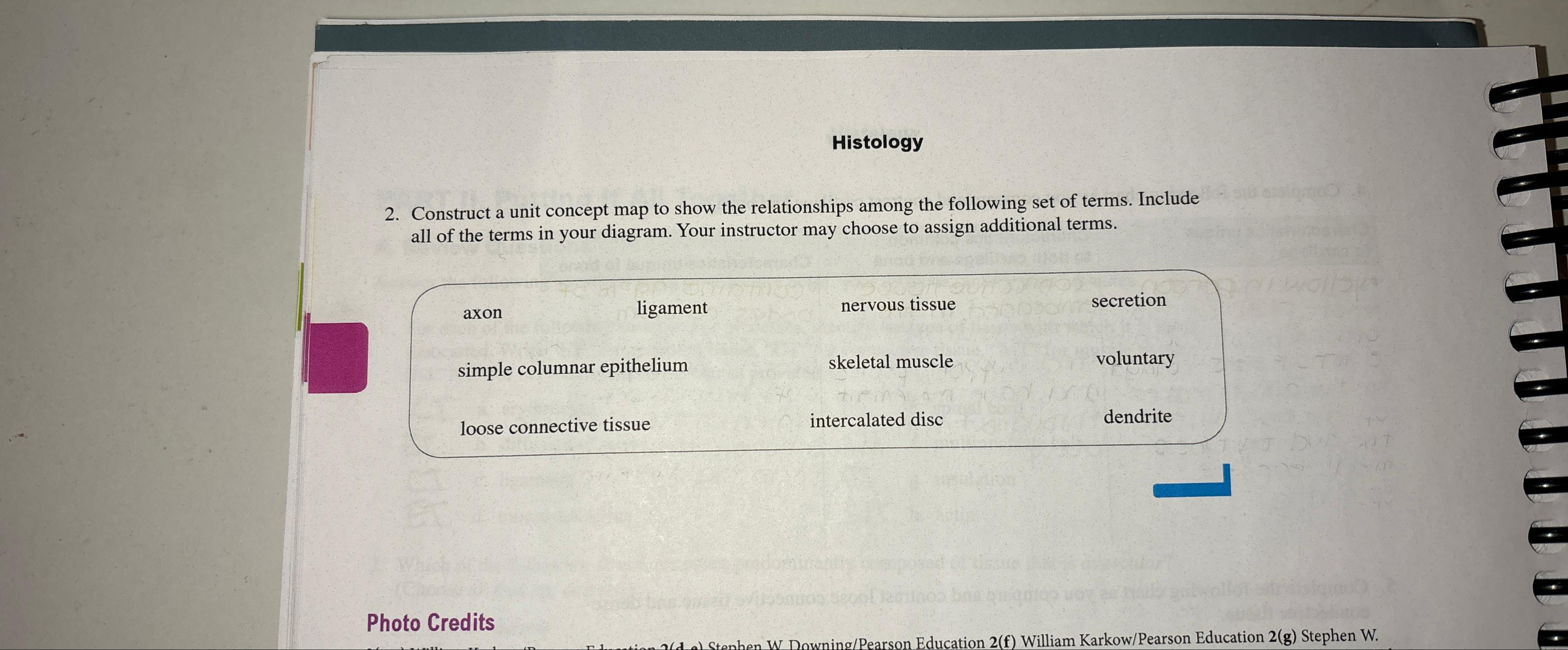 Solved Histology2. ﻿Construct a unit concept map to show the | Chegg.com