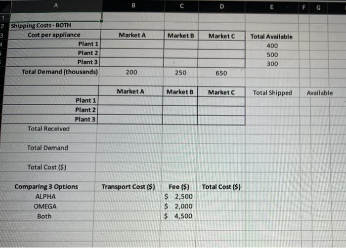 Solved d Suppose that ALPHA Logistics charges a fixed Chegg