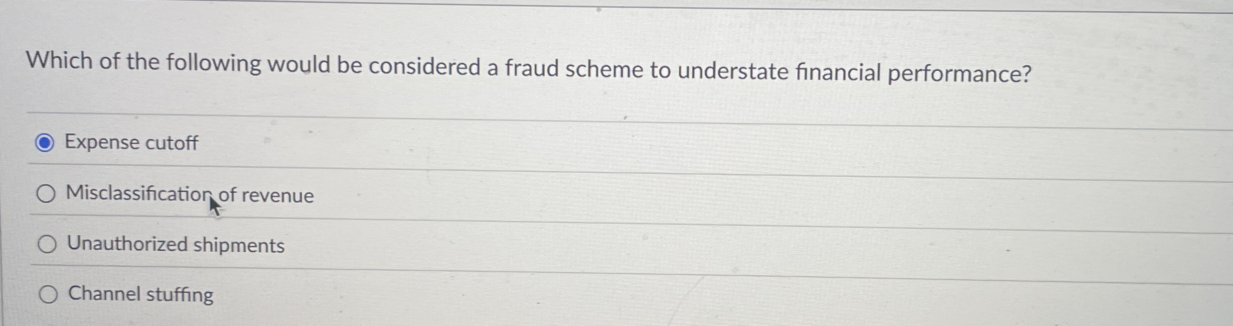 Solved Which of the following would be considered a fraud | Chegg.com