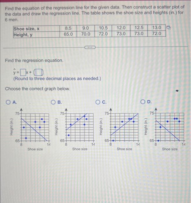 Solved Find the equation of the regression line for the | Chegg.com