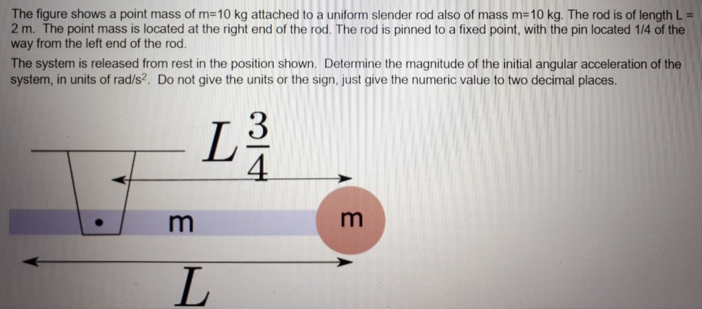 Solved The figure shows a point mass of m=10 kg attached to | Chegg.com