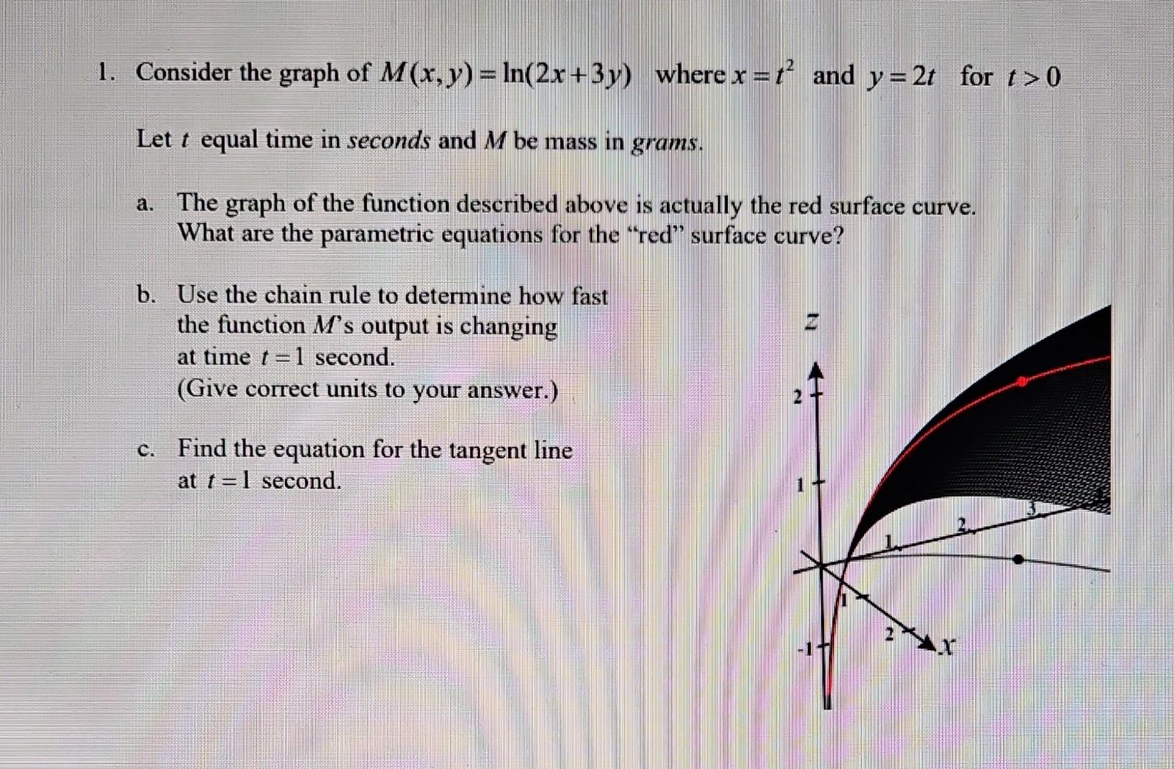solved-1-consider-the-graph-of-m-x-y-ln-2x-3y-where-x-t2-chegg