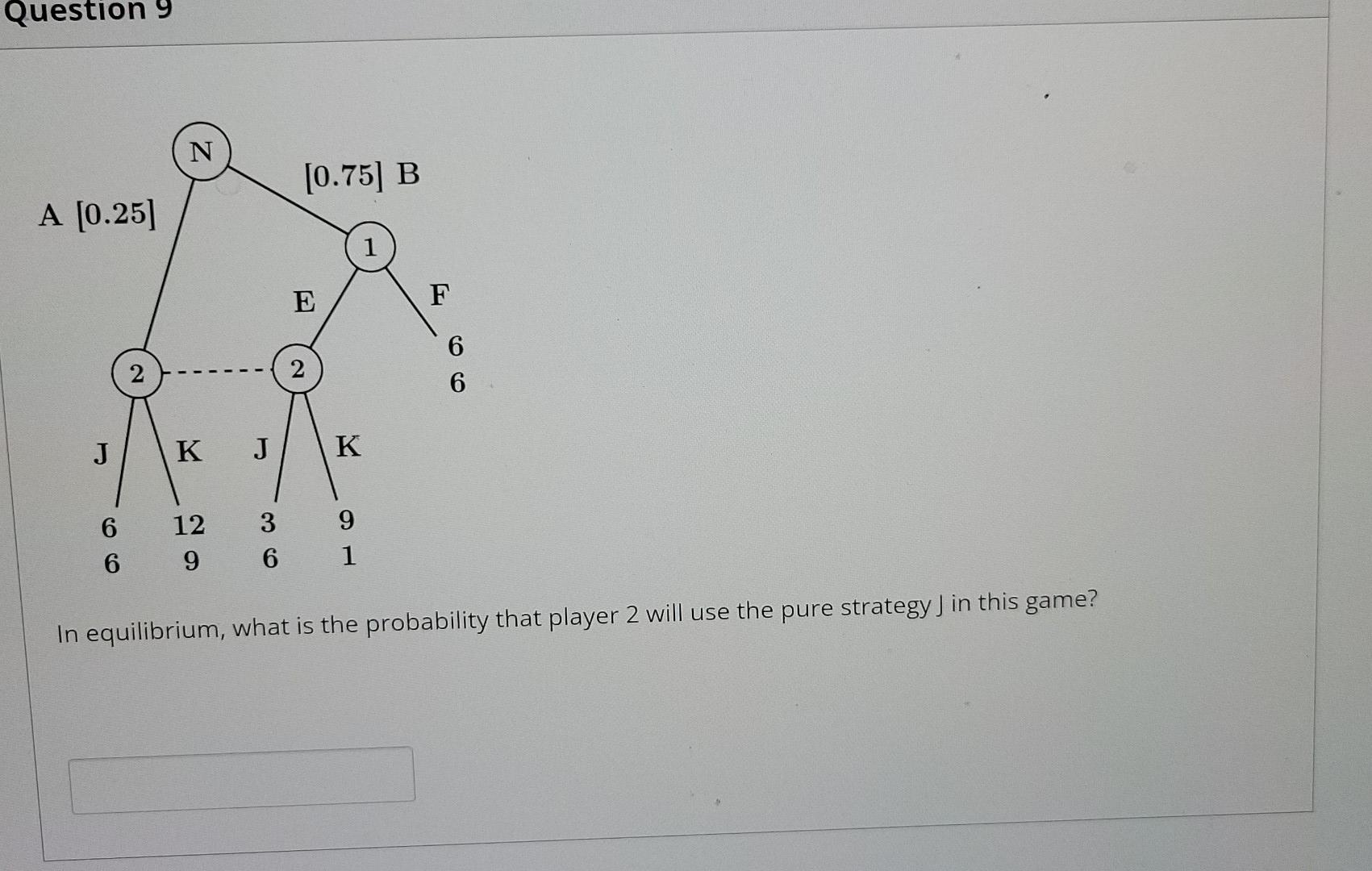 Solved Question 9 N [0.75] B A (0.25] E F 6 2 2 6 J K J K 6 | Chegg.com