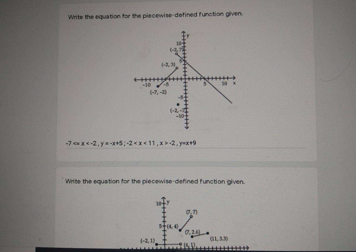 Solved Write the equation for the piecewise-defined function | Chegg.com