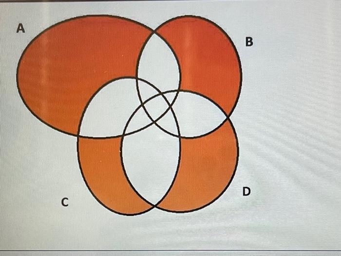 Solved C | Chegg.com