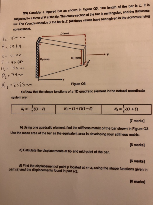 Solved Q3) Consider a tapered bar as shown in Figure 03. The | Chegg.com