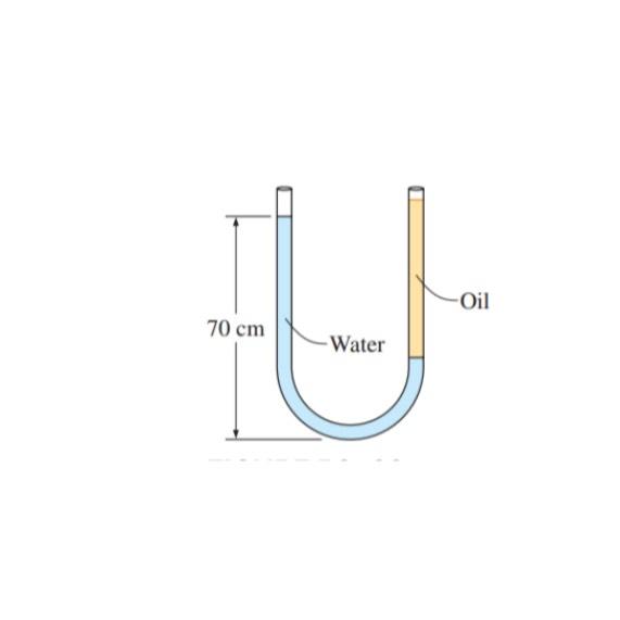 Solved 16. ﻿Consider a U-tube whose arms are open to the | Chegg.com