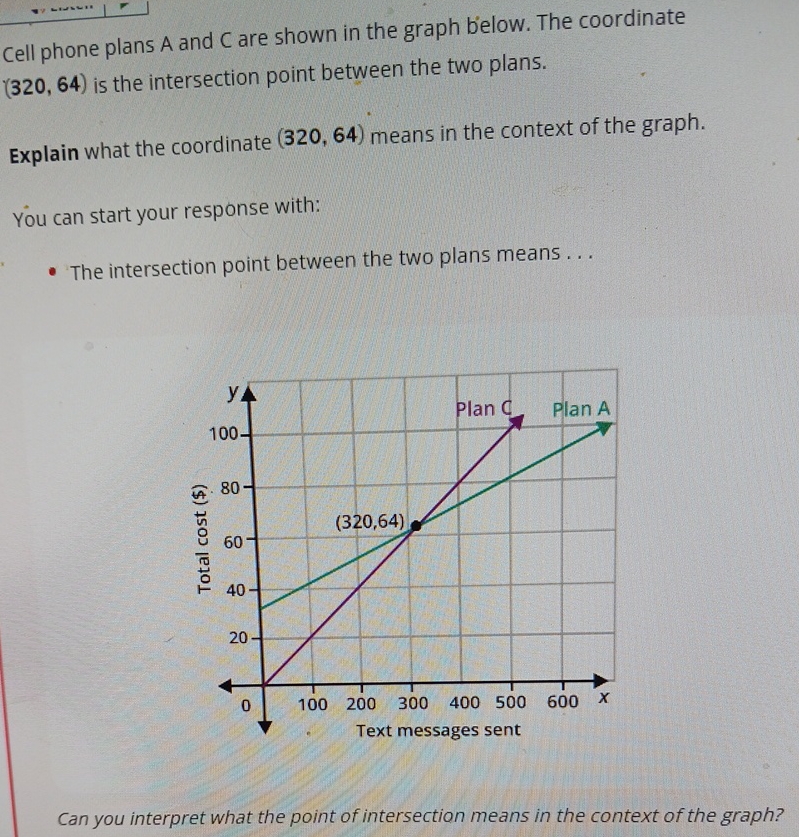 Solved Cell phone plans A and C are shown in the graph | Chegg.com
