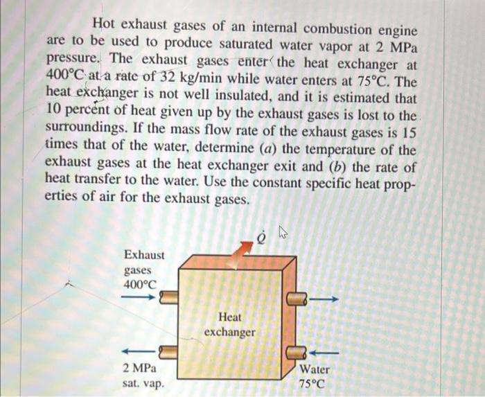 Solved Hot exhaust gases of an internal combustion engine | Chegg.com