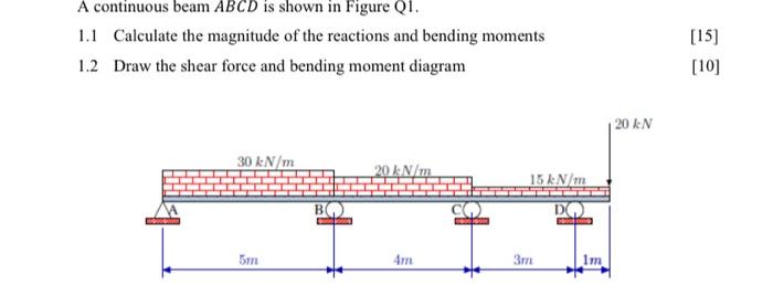 Solved A continuous beam \\( A B C D \\) is shown in Figure | Chegg.com
