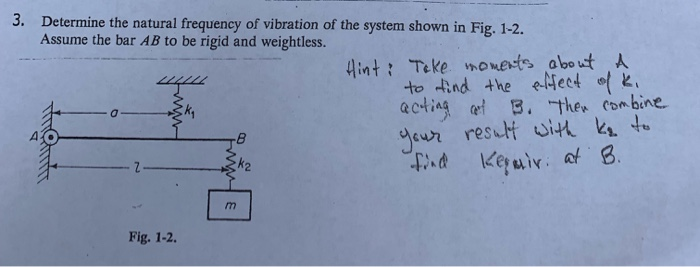 Solved 3 Determine The Natural Frequency Of Vibration Of Chegg Com
