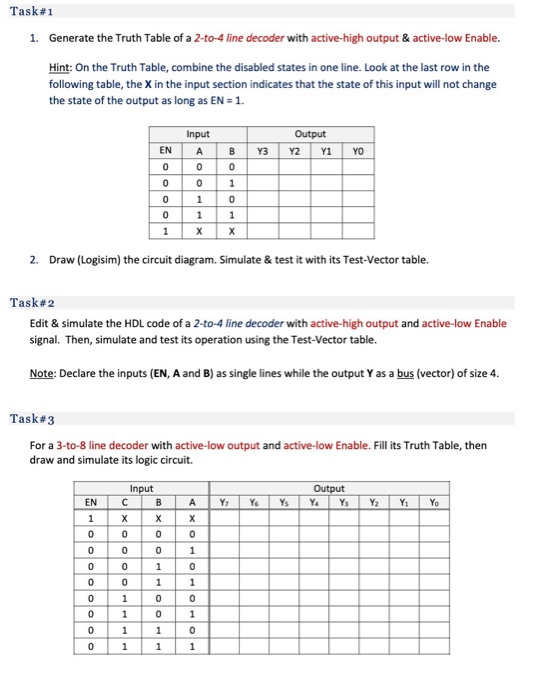 Task #1 1. Generate the Truth Table of a 2-to-4 line | Chegg.com