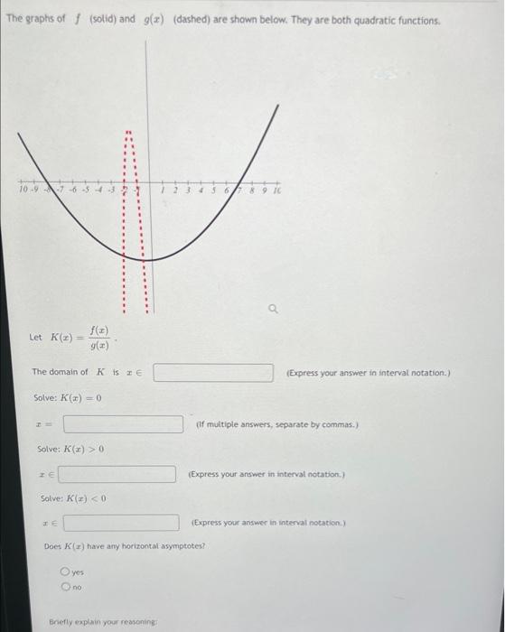 Solved The graphs of (solid) and g(x) (dashed) are shown | Chegg.com