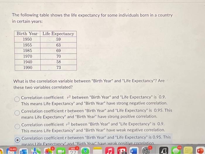 Solved The Following Table Shows The Life Expectancy For | Chegg.com