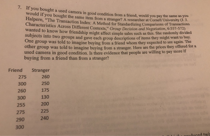 Solved 7. If you bought a used camera in good condition from | Chegg.com