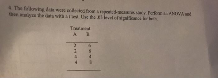 Solved 4. The Following Data Were Collected From A | Chegg.com