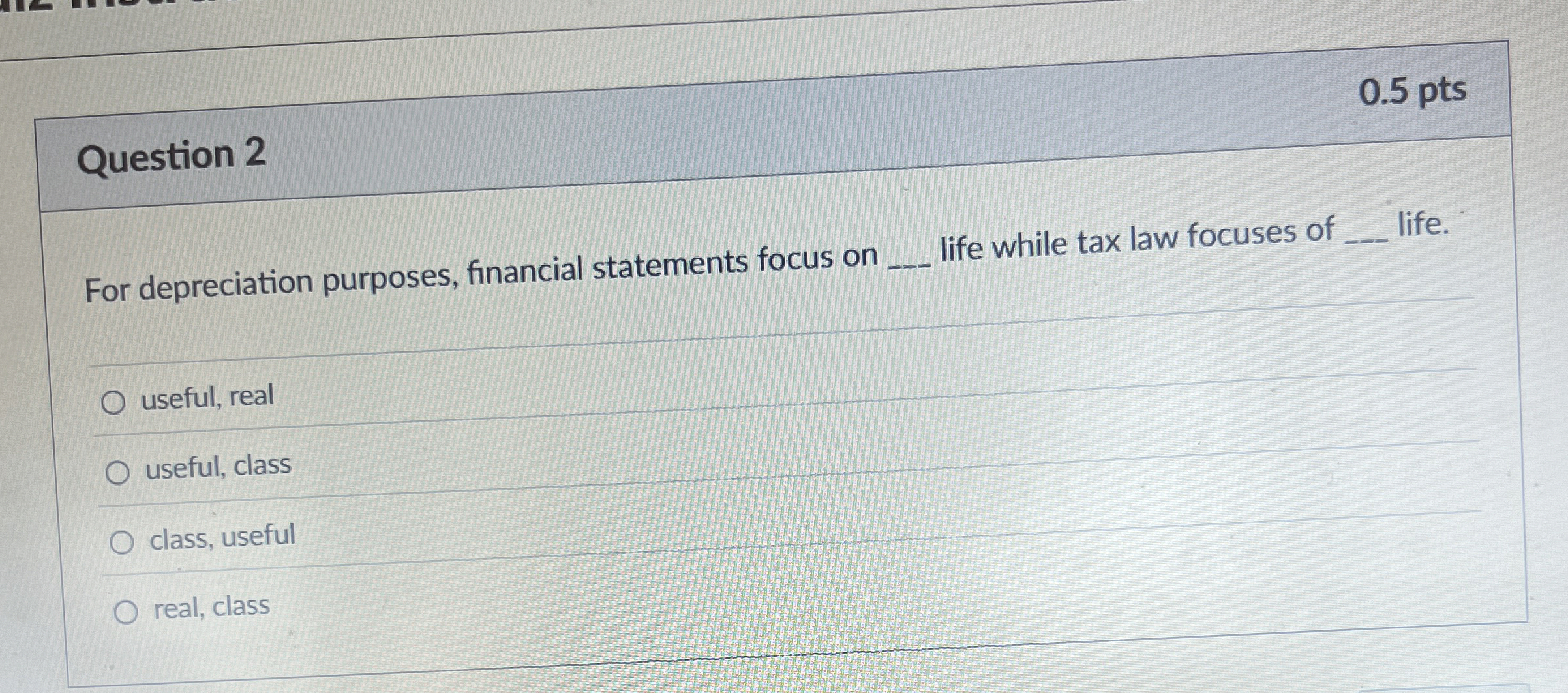 Solved Question 20.5 ﻿ptsFor depreciation purposes,