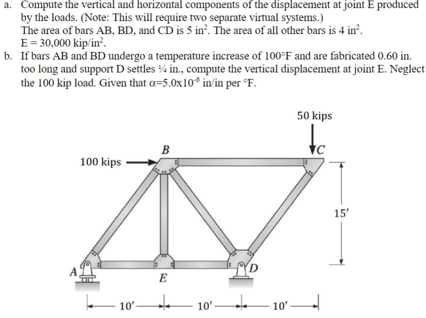 Solved a. ﻿Compute the vertical and horizontal components of | Chegg.com