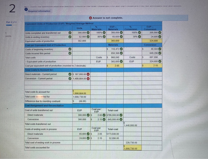 Solved 2 Part 2 of 4 Required Information Use the following | Chegg.com