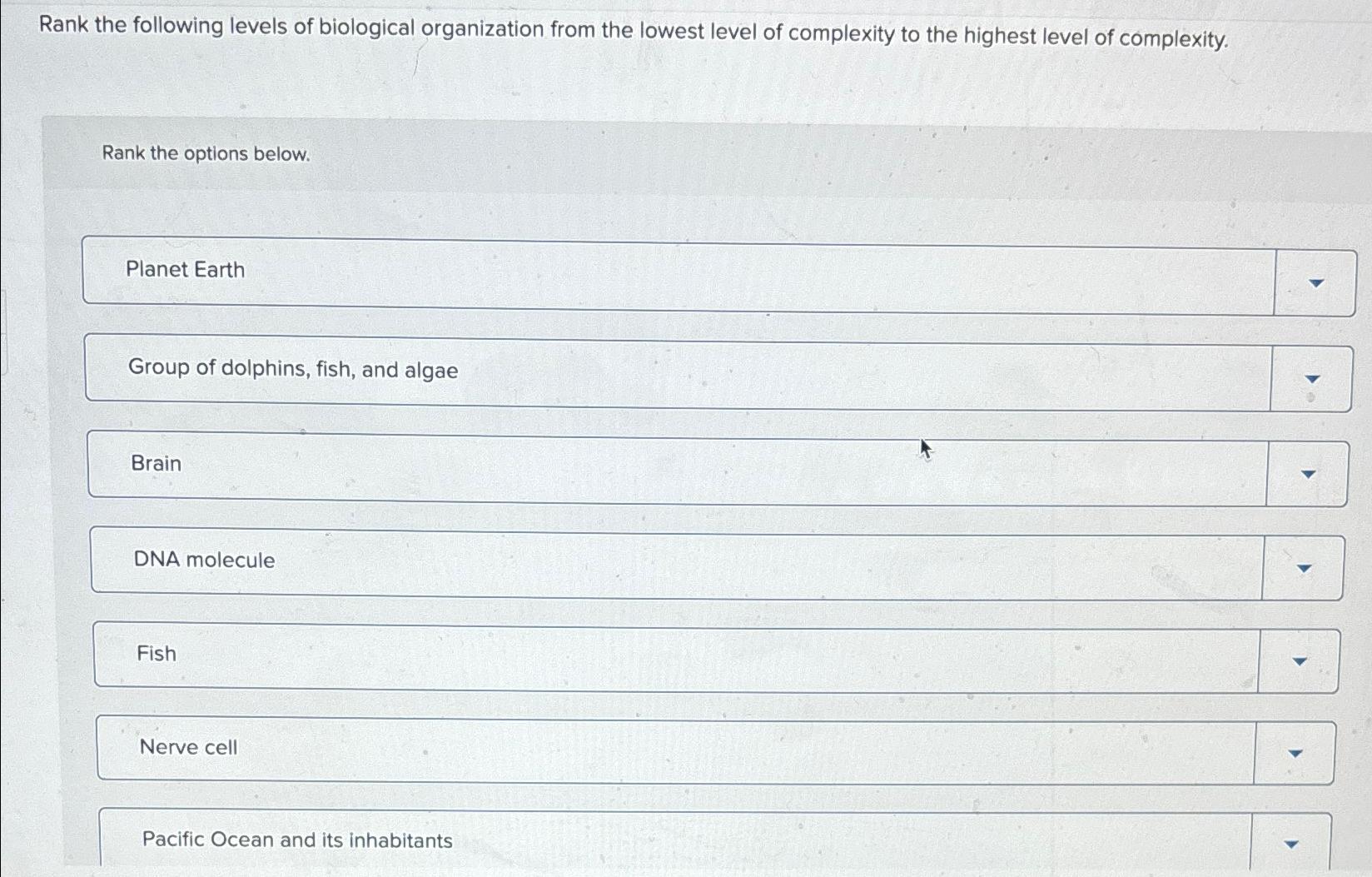 Solved Rank the following levels of biological organization | Chegg.com