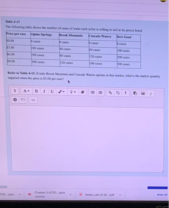Solved Table 4-15 The following table shows the number of | Chegg.com