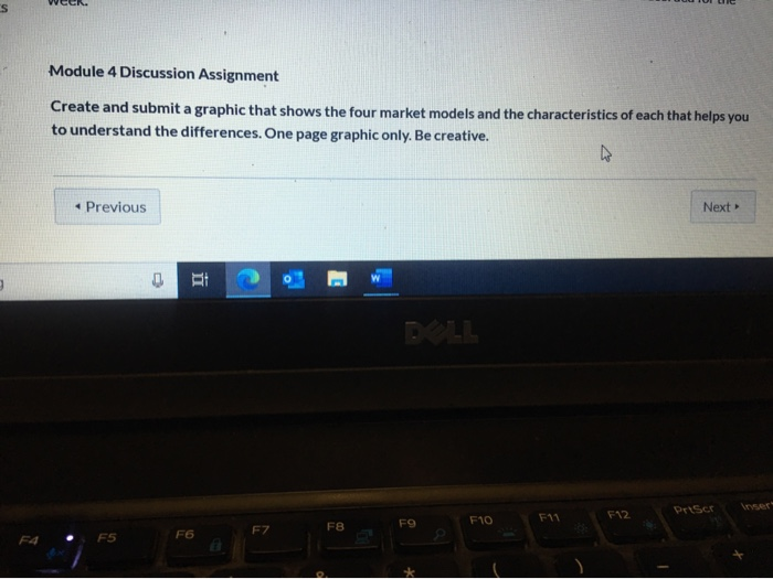 Solved S Module 4 Discussion Assignment Create and submit a | Chegg.com