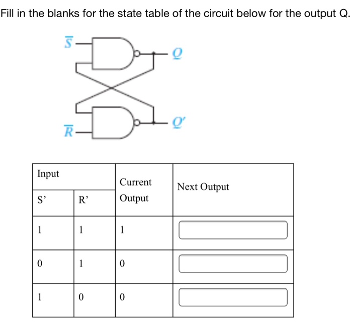 Solved Fill in the blanks for the state table of the circuit | Chegg.com