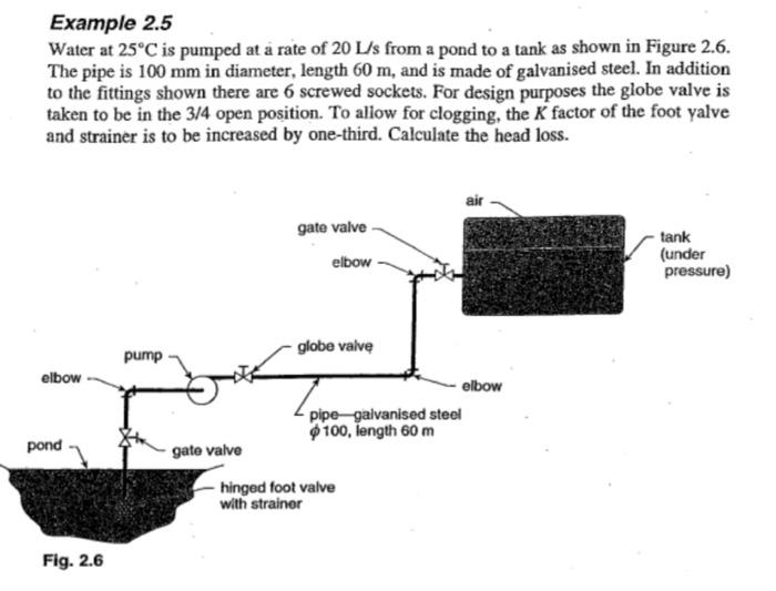 Solved Example 2.5 Water at 25∘C is pumped at a rate of 20 | Chegg.com
