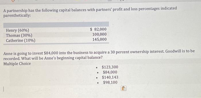 Solved A partnership has the following capital balances with | Chegg.com