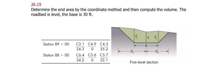 Solved 26.19 Determine the end area by the coordinate method | Chegg.com