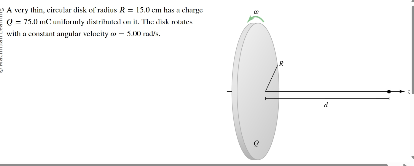Solved A very thin, circular disk of ﻿radius R=15.0cm ﻿has a | Chegg.com