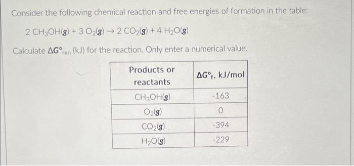 Solved Consider the following chemical reaction and free | Chegg.com