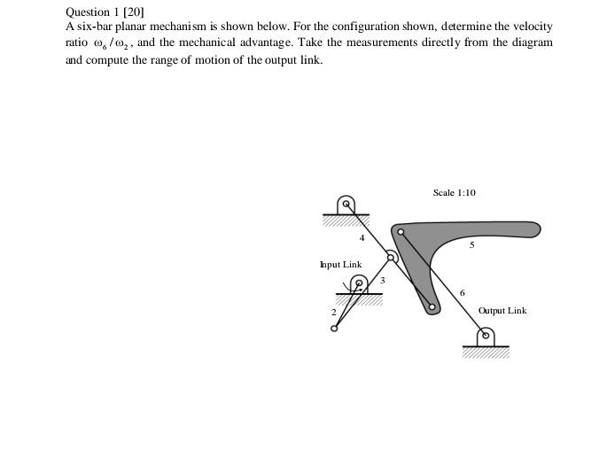 Solved Question 1 [20] A six-bar planar mechanism is shown | Chegg.com