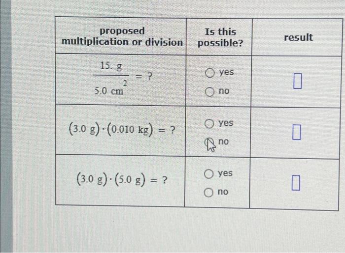 Solved \begin{tabular}{|c|c|c|} \hline Proposed | Chegg.com