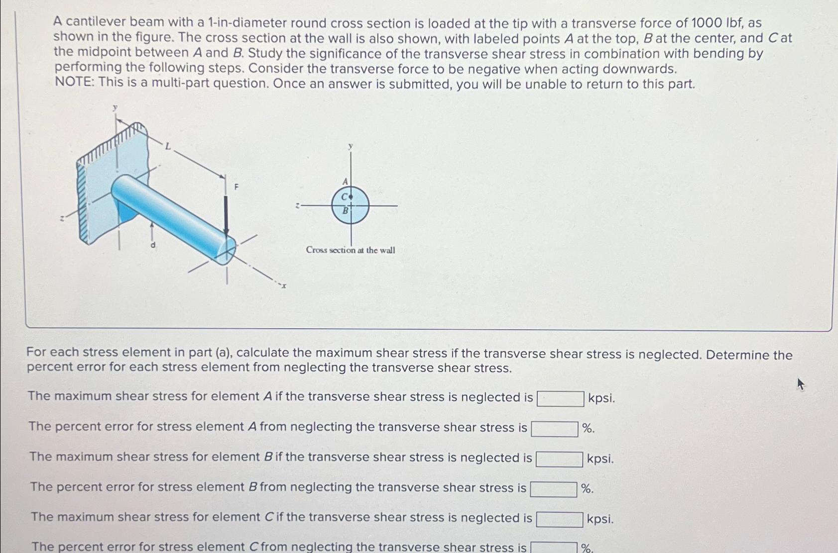 Solved A cantilever beam with a 1-in-diameter round cross | Chegg.com