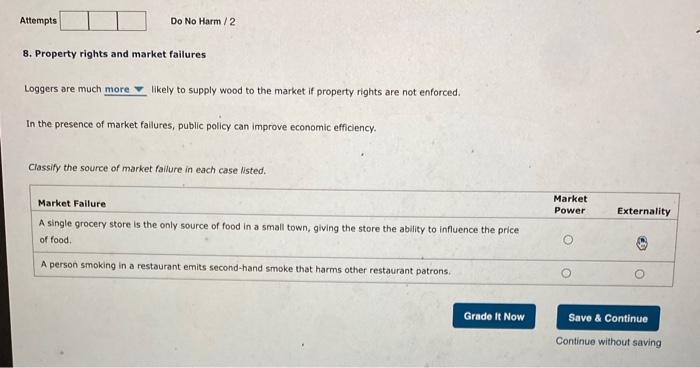 Solved Attempts Do No Harm / 2 8. Property rights and market | Chegg.com