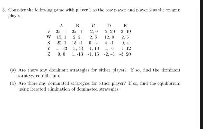 Solved 3. Consider the following game with player 1 as the | Chegg.com