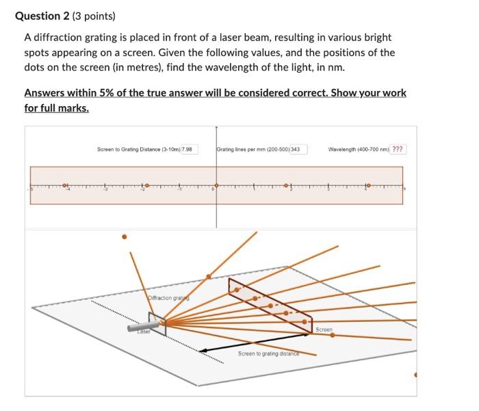 Solved Question 2 ( 3 Points) A Diffraction Grating Is | Chegg.com