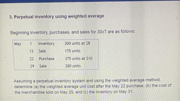 Solved 3. Perpetual Inventory Using Weighted Average | Chegg.com