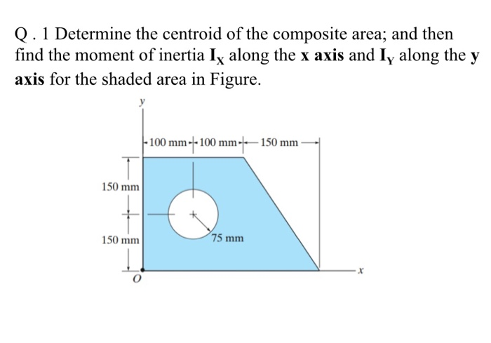 Solved Q. 1 Determine the centroid of the composite area; | Chegg.com