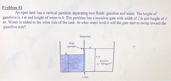 Problem #3
An open tank has a vertical partition separating two fluids: gasoline and water. The height of gasoline is \( 4 m 