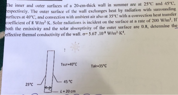 Solved The inner and outer surfaces of a 20-cm-thick wall in | Chegg.com