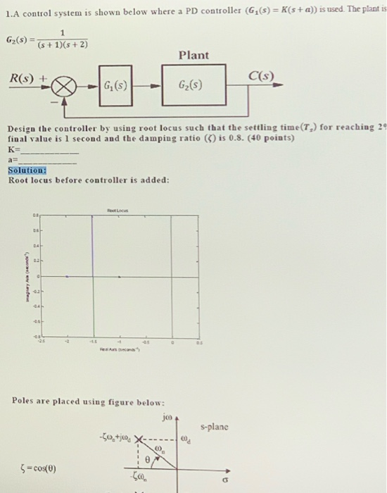 Solved 1. A control system is shown below where a PD | Chegg.com