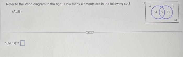 Solved Refer to the Venn diagram to the right. How many | Chegg.com
