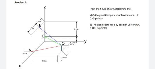 Solved From the figure shown, determine the: a) Orthogonal | Chegg.com
