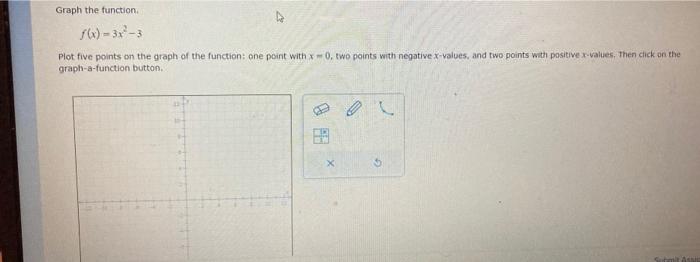 Solved Graph the function. f(x)=3x2−3 Plot five points on | Chegg.com