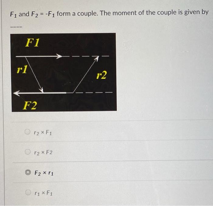 solved-f1-and-f2-f1-form-a-couple-the-moment-of-the-chegg