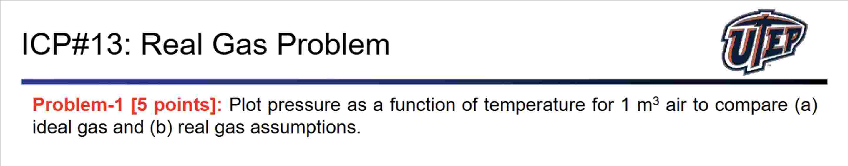 Solved ICP\#13: Real Gas ProblemProblem-1 [5 ﻿points]: Plot | Chegg.com