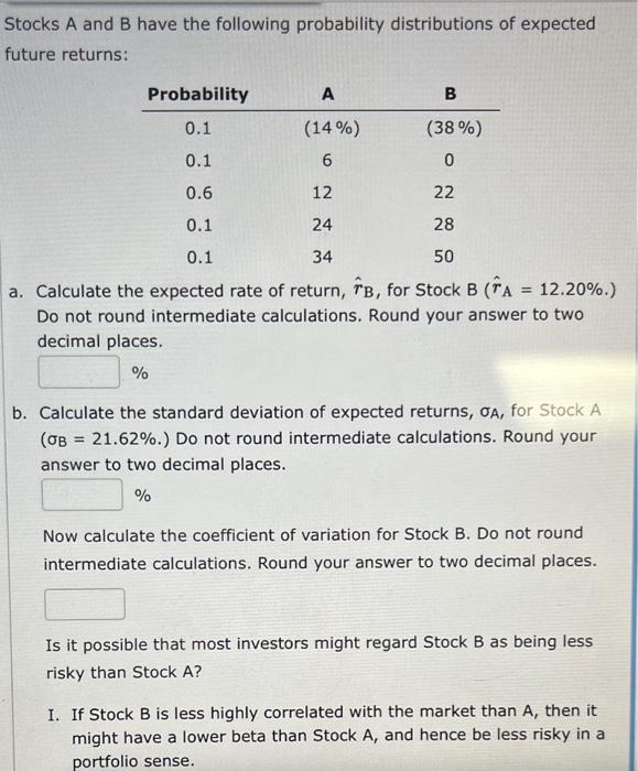 Solved Stocks A And B Have The Following Probability | Chegg.com