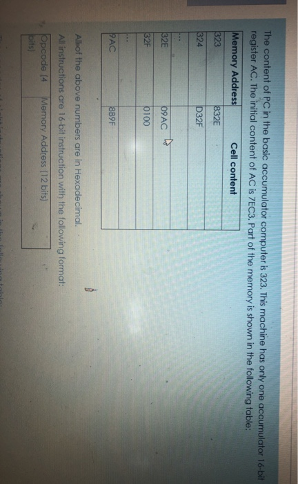 The content of PC in the basic accumulator computer is 323. This machine has only one accumulator 16-bit register AC. The ini